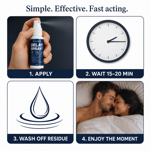 Hanurah Delay Spray