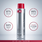 Hanurah™  iD Whitening Mouthwash