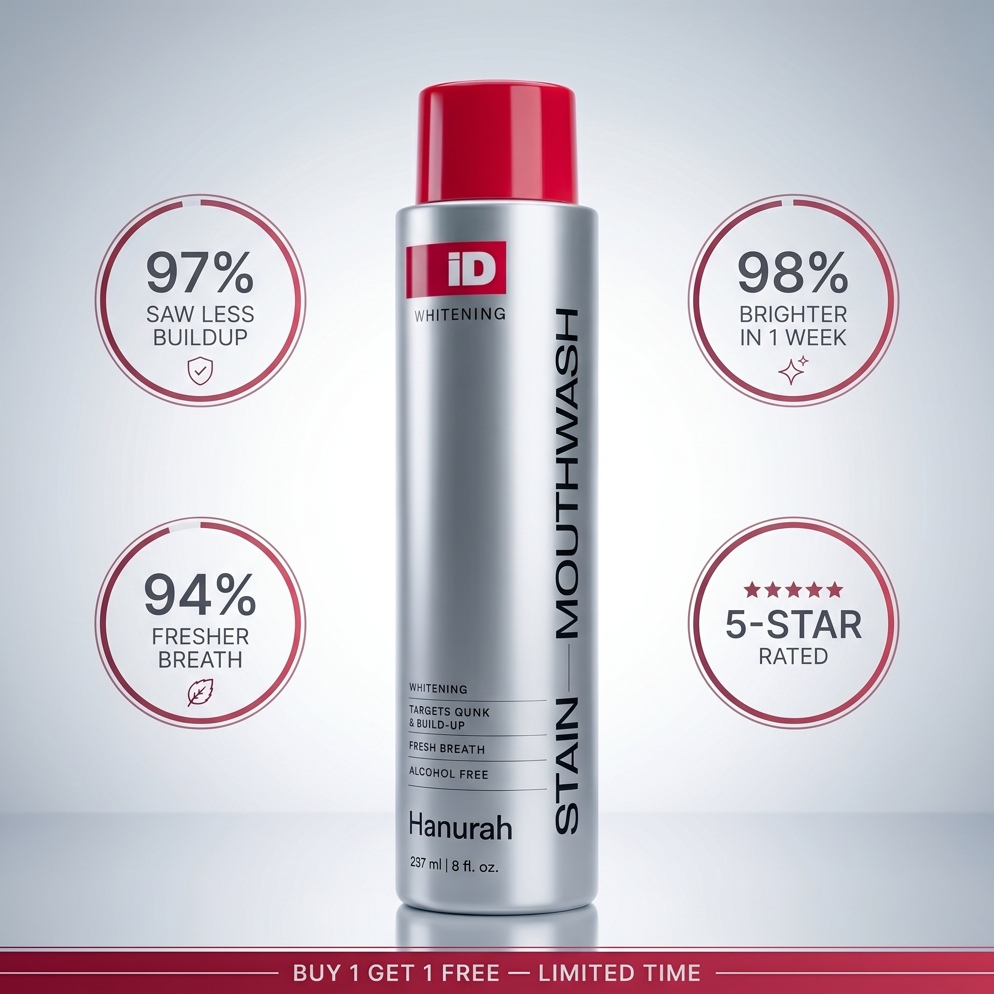 Hanurah™  iD Whitening Mouthwash