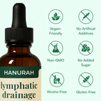 Hanurah® Lymphatic Drainage Drops