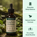 Hanurah® Lymphatic Drainage Drops