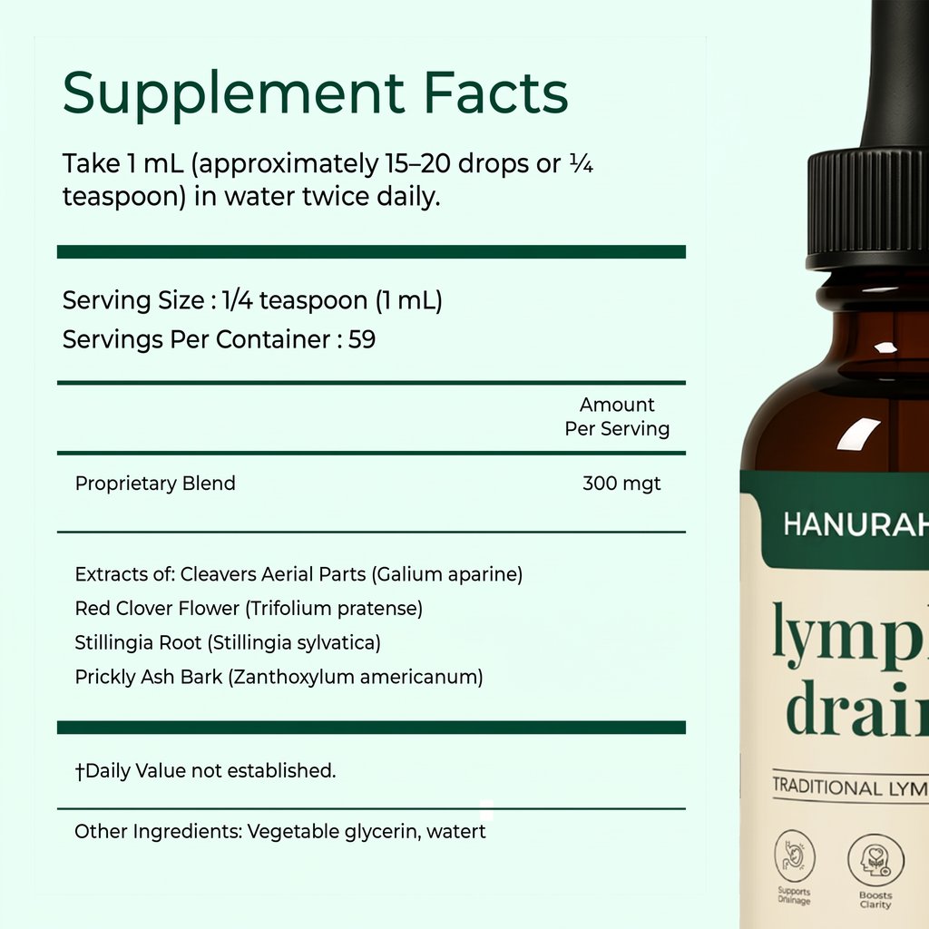 Hanurah® Lymphatic Drainage Drops