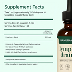 Hanurah® Lymphatic Drainage Drops