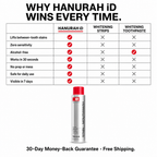 Hanurah™  iD Whitening Mouthwash
