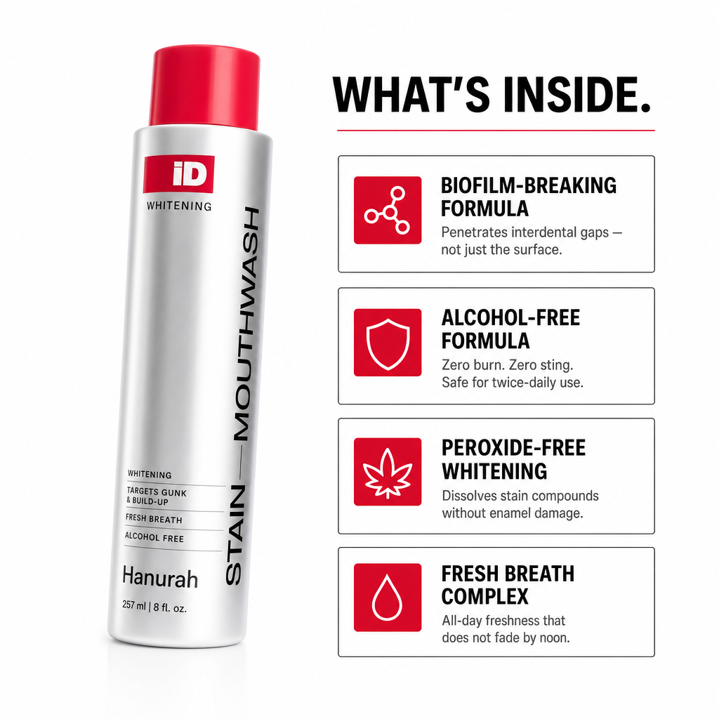 Hanurah™  iD Whitening Mouthwash