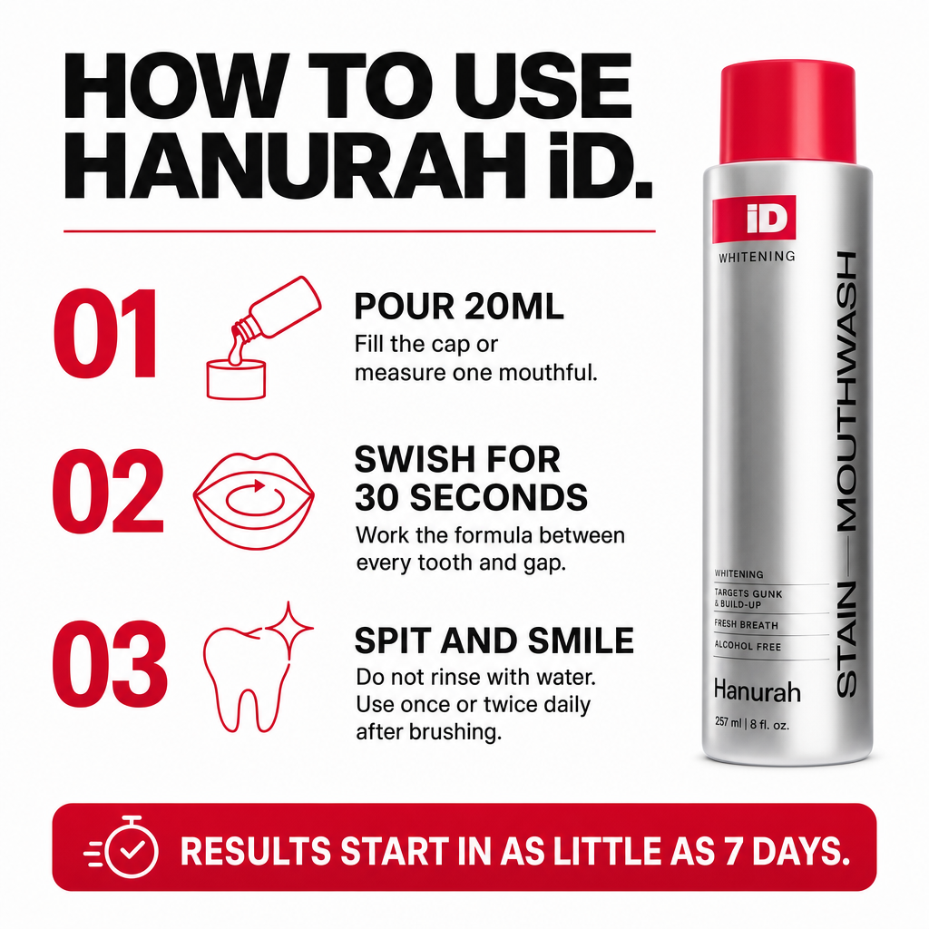 Hanurah™  iD Whitening Mouthwash