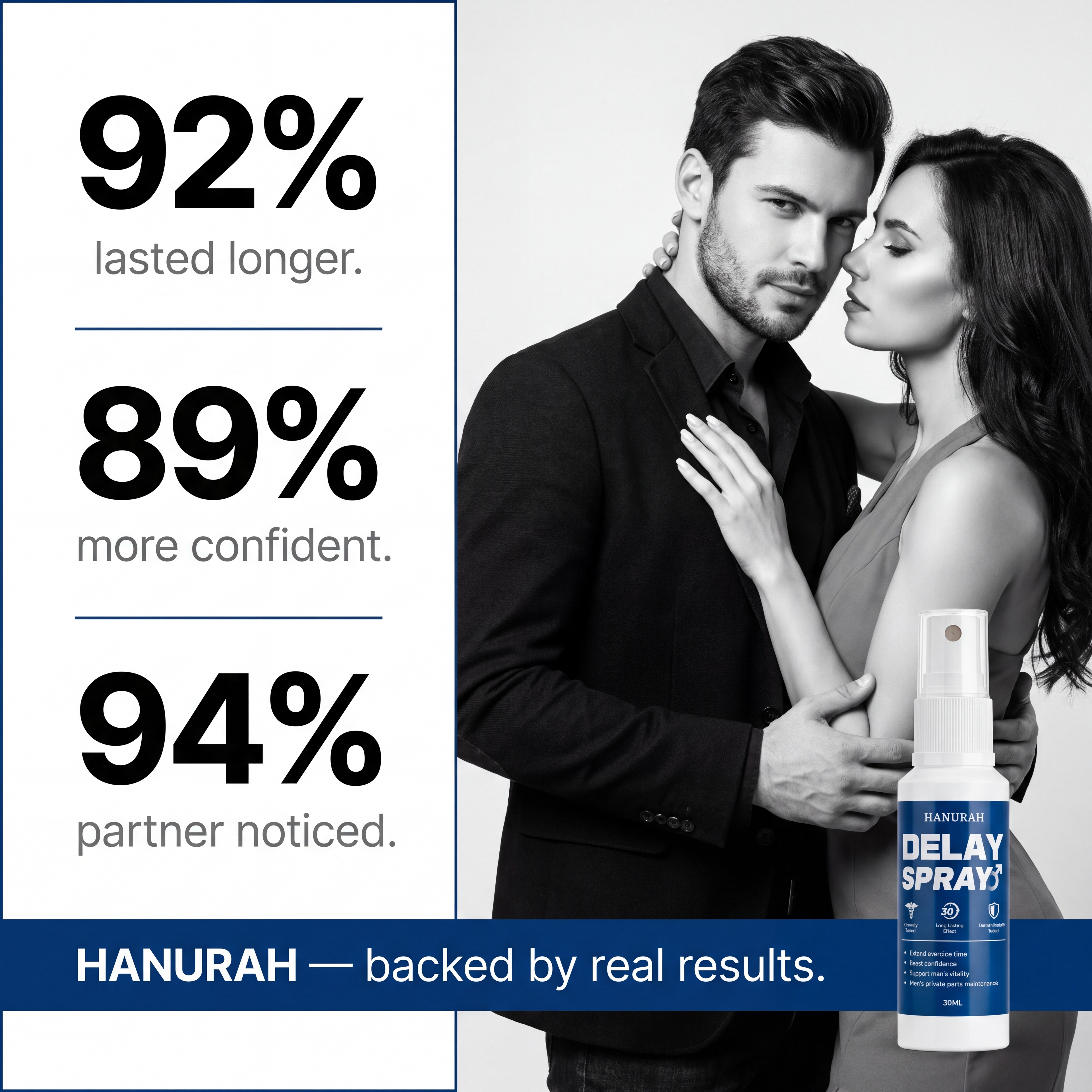 Hanurah Delay Spray