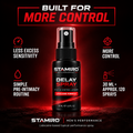 STAMIRO Delay Spray